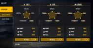 Tonde Gamer’s lifetime stats (Image via Free Fire)